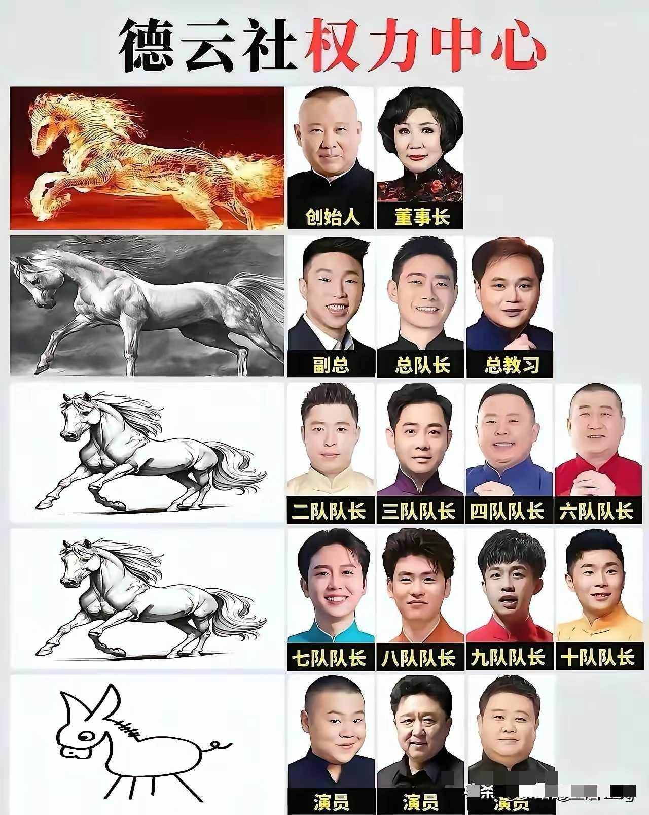 德云社权利中心，最后一排是真的吗？