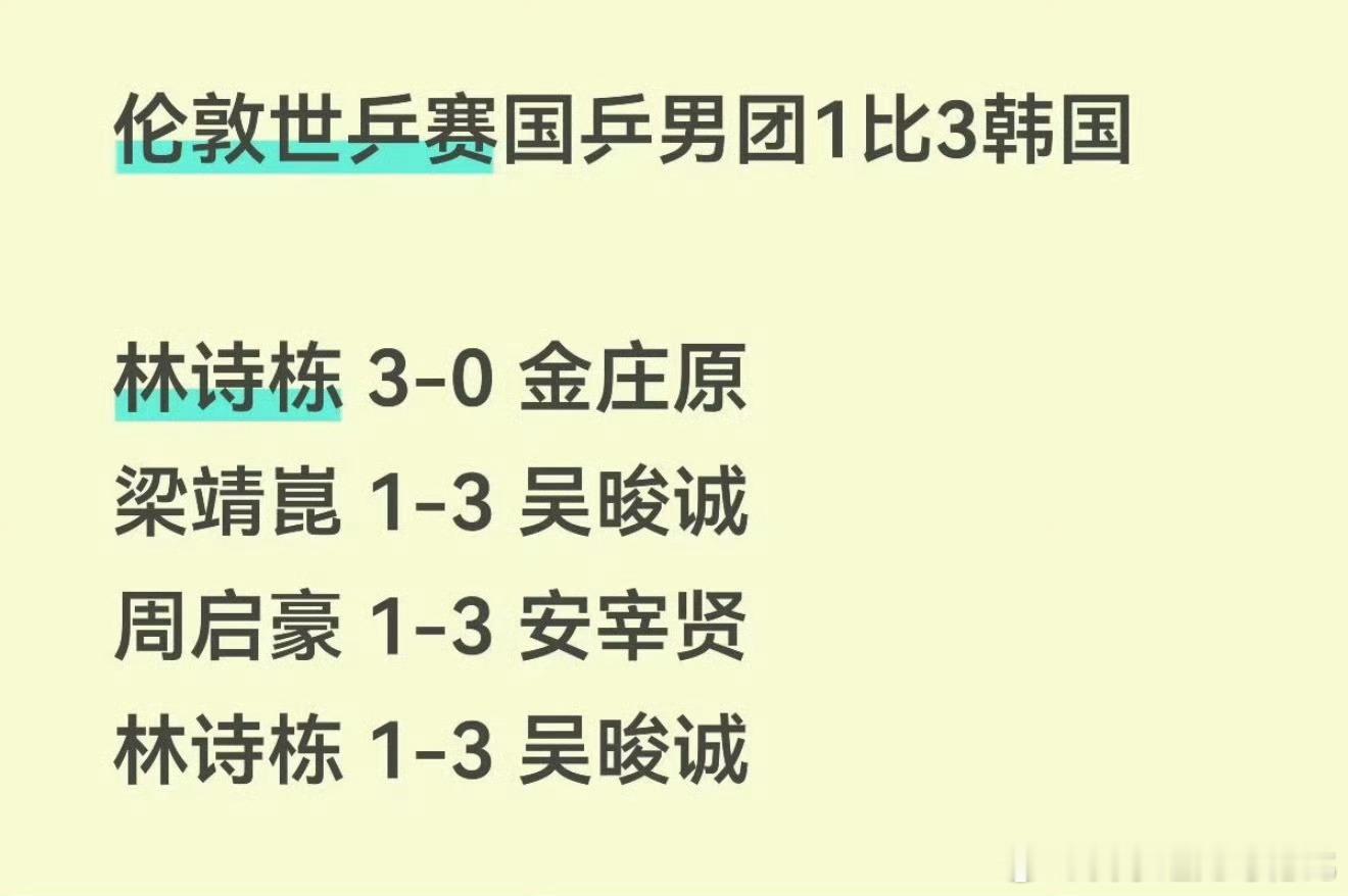 国乒男团1比3韩国啥？？ 