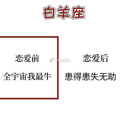 十二星座恋爱前和恋爱后的大对比你是差别最大的那个吗？ ​ ​​​​