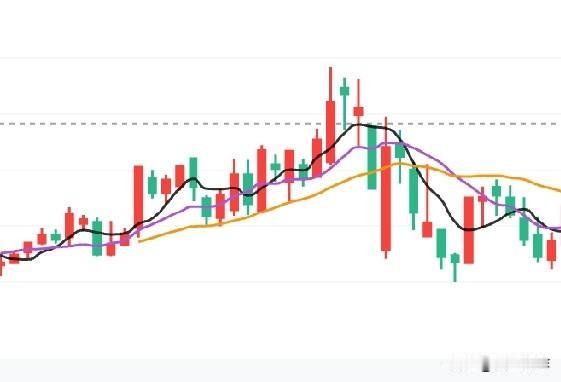 要永远记住一句话，相信你所愿意相信的，就够了。

比如，相信你能从股市投资并赚钱
