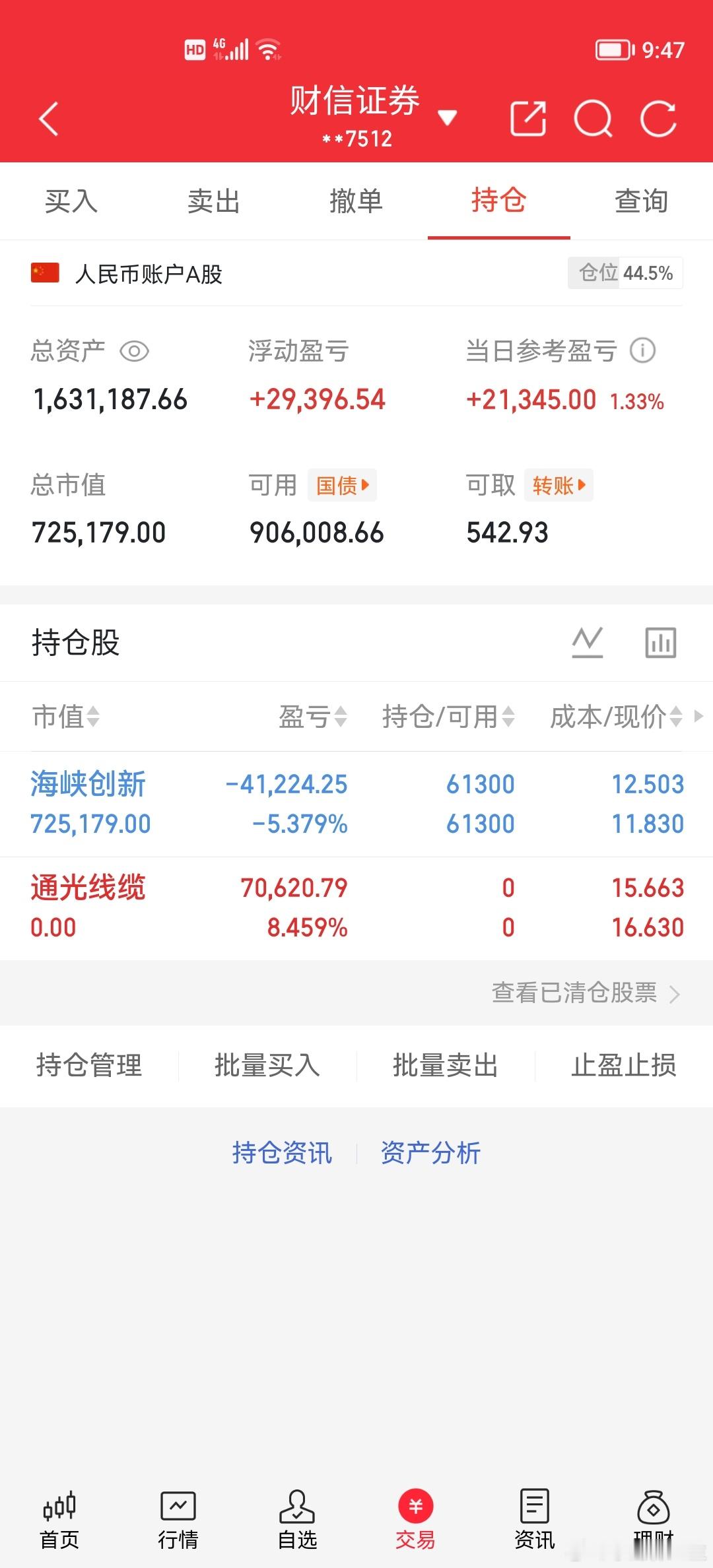 大家早上好！100万本金，目标1年做到500万，1年翻5倍，欢迎各位前来验证！（