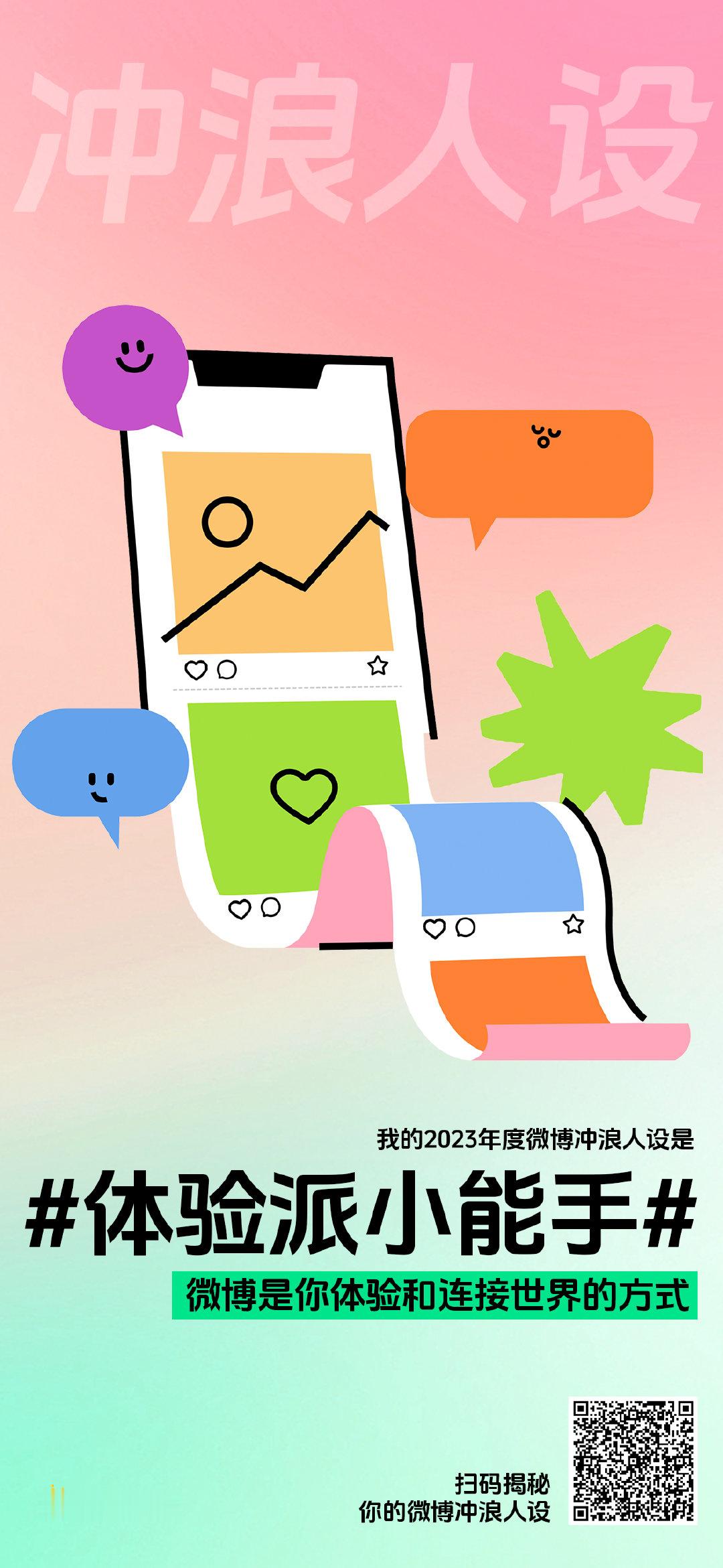 2023最后一个人设 【2023冲浪人设大赏网页链接 】我的2023年度微博冲浪