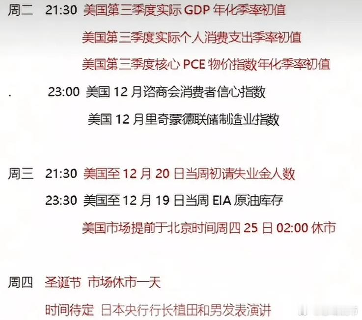 圣诞周特别提醒，流动性稀薄，数据却不少，这才是真正考验心态的一周。别看美股快放假