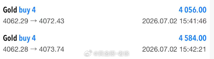 今日第二波拿下！分享美好时刻，非农前行情多空双吃点小收益，不多不多少4062短多