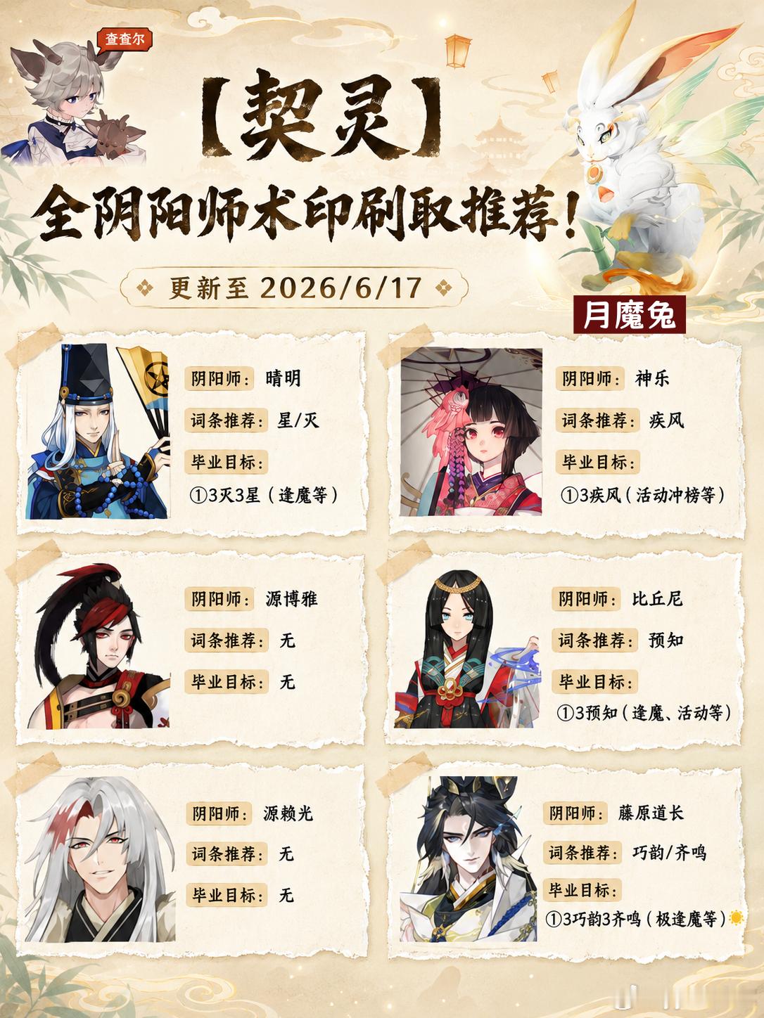 阴阳师手游超话创作官acg优创官 【契灵养成】全契灵词条/术印刷取推荐！更新至毗
