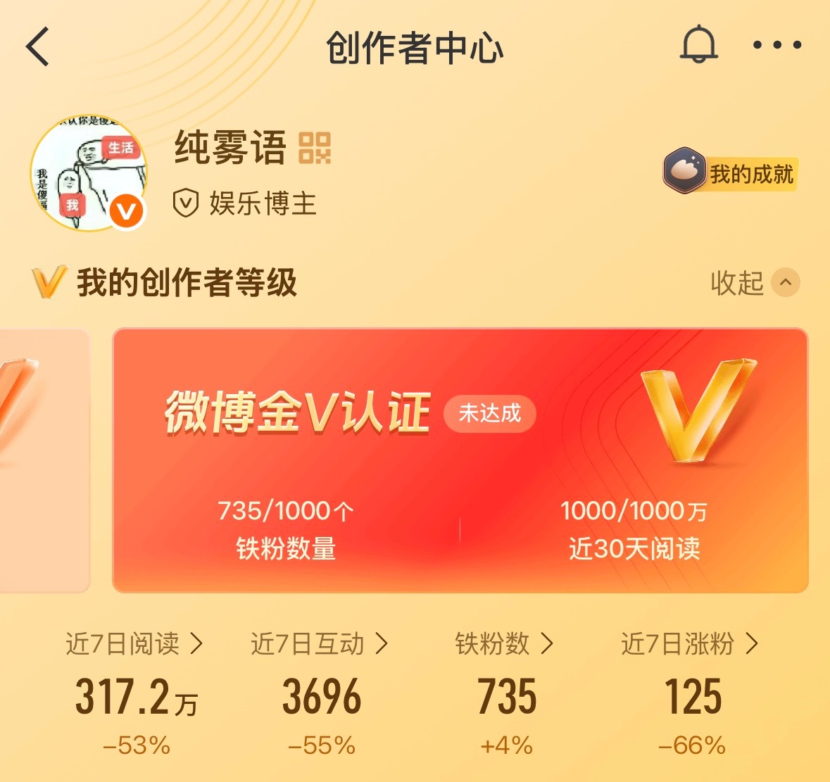 路过动动