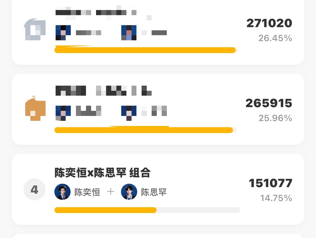 老哼粉丝真的好爱他，别家tss知道这个内定包办的的投票没办法冲上去也没有办法互换