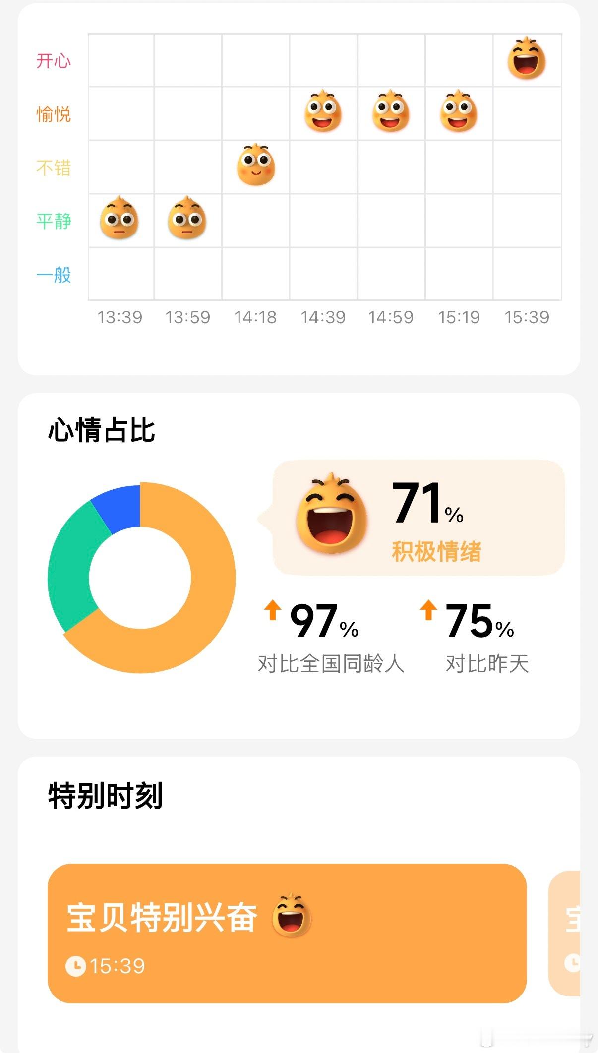 这娃上英语课比在家开心[允悲] ​​​