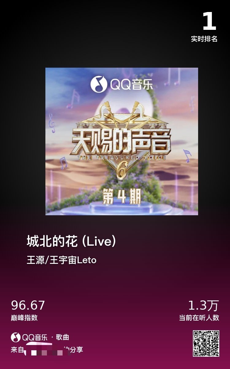 分享音乐卡片  ​​​