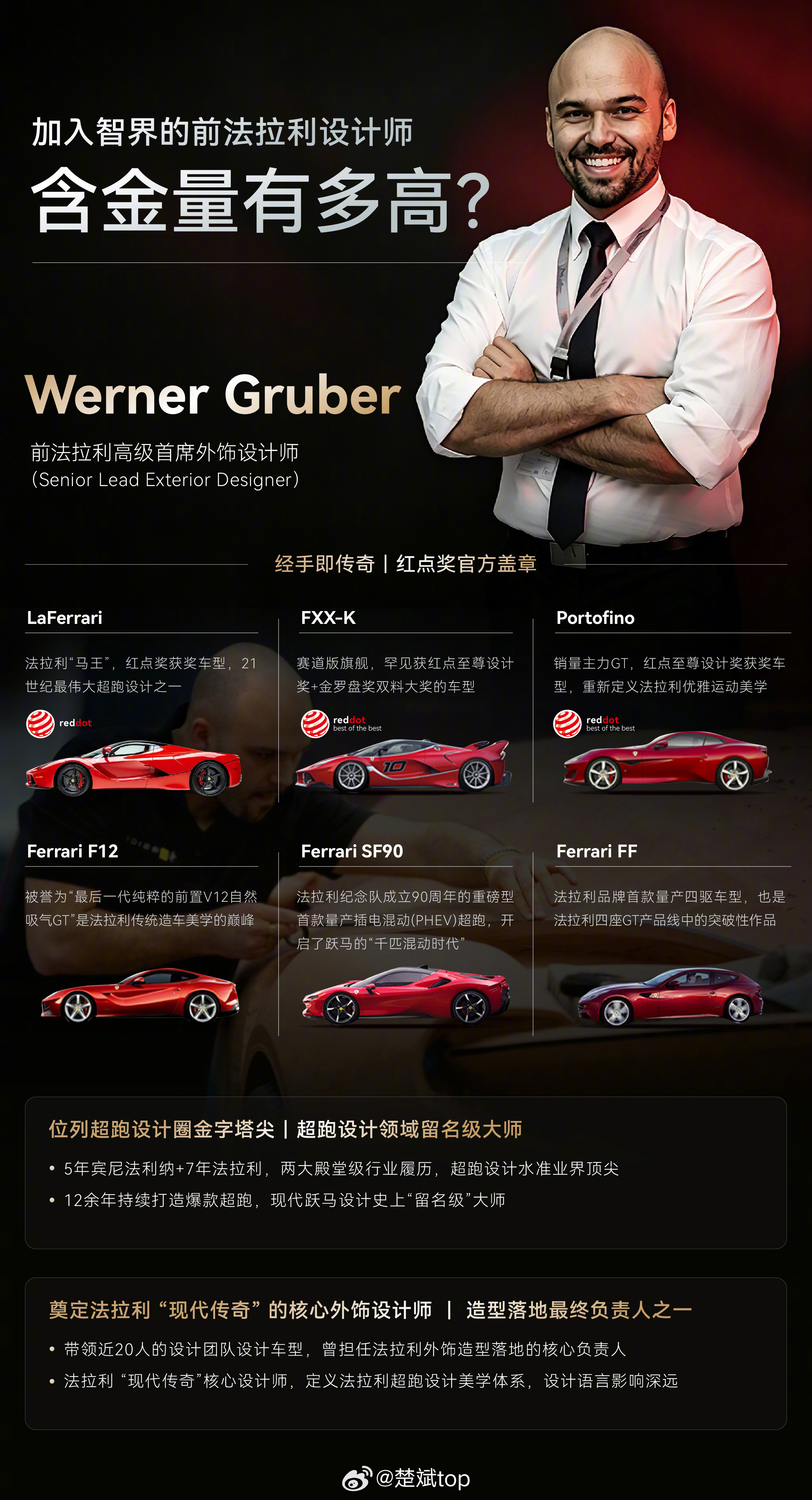 加入智界的前法拉利设计师露面了，Werner Gruber曾任职法拉利高级首席外