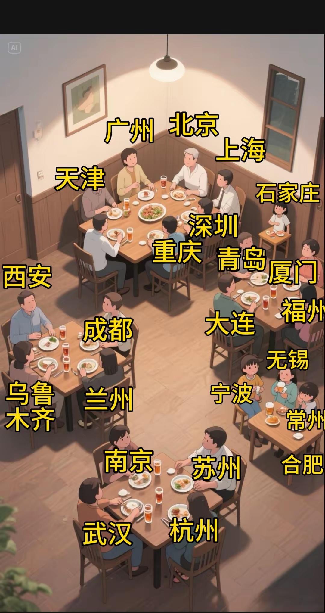 东部重量级城市坐了三桌，连石家庄都上桌了，西部四兄弟一桌，太原能不能上了中部城市