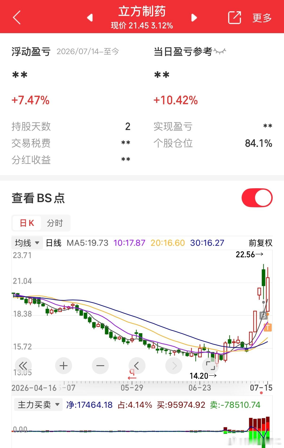 底部做还是可以，毕竟绿到红不菲预拨4.3亿支持10省区市抢险救灾