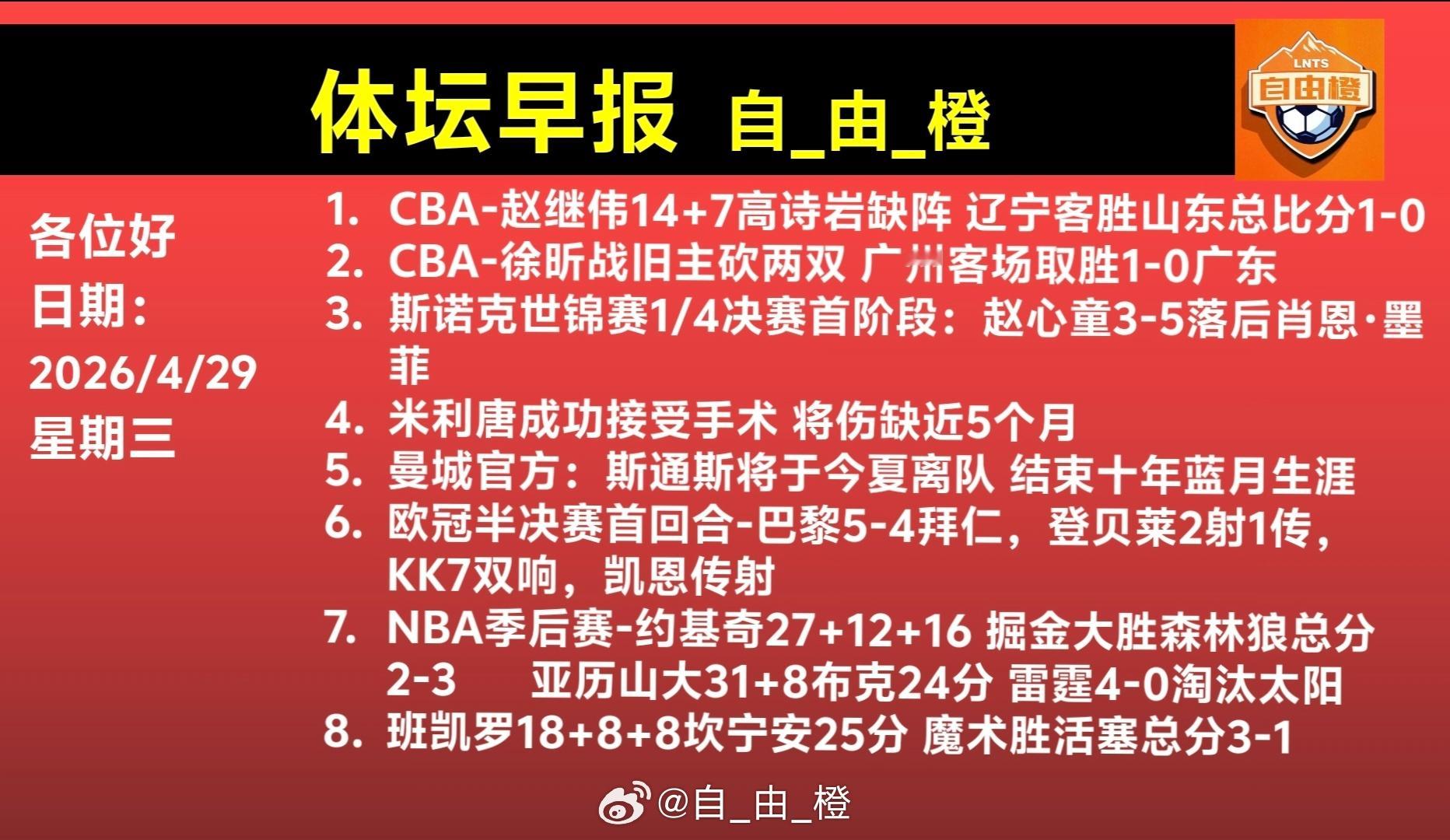 自由橙体坛早晚报每日橙语