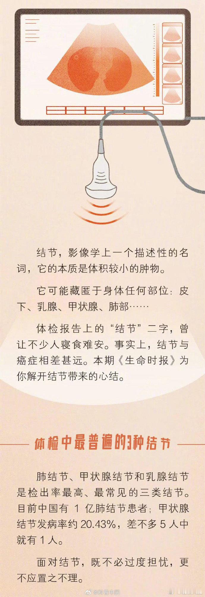 【如何判断结节良性还是恶性?[疑问] 】 甲状腺出问题的5种信号 体检报告上的“