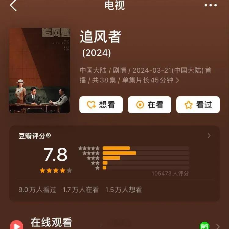 近期已经结局的四部爆剧，豆瓣评分陆续出来了，你们觉得还算客观吗？第一名，《追风者
