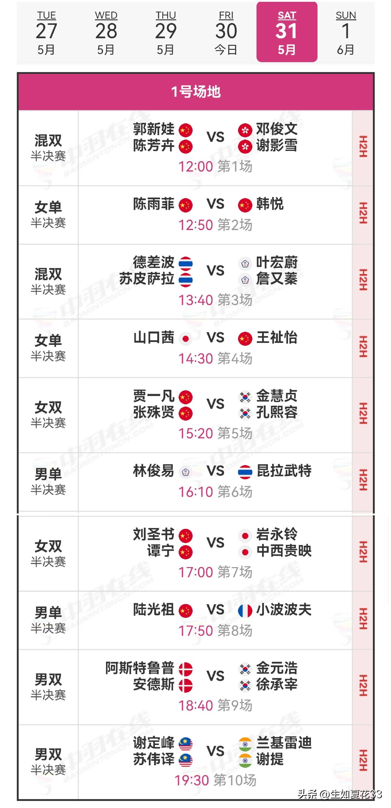 31日赛程半决赛2025年新加坡羽毛球公开赛 
    2025新加坡羽毛球公开