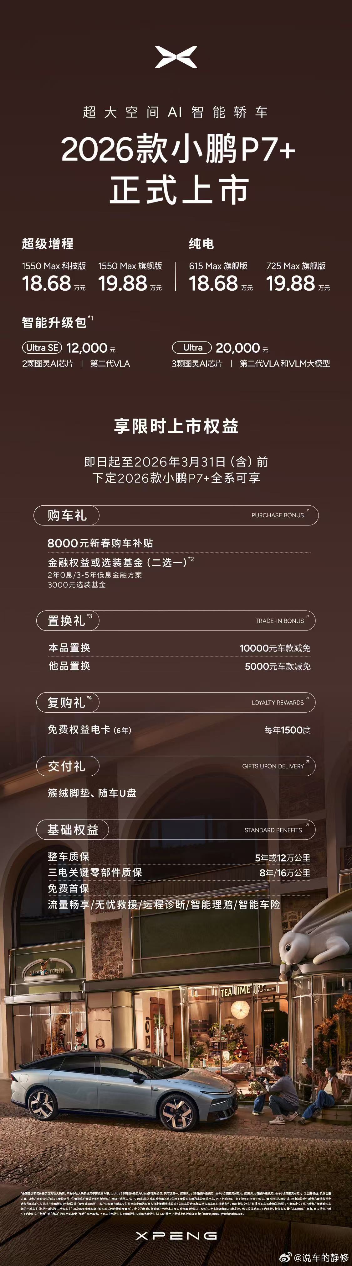 过年还有一个月啦，全新小鹏P7+和G7上市即交付，今年可以啦~ 