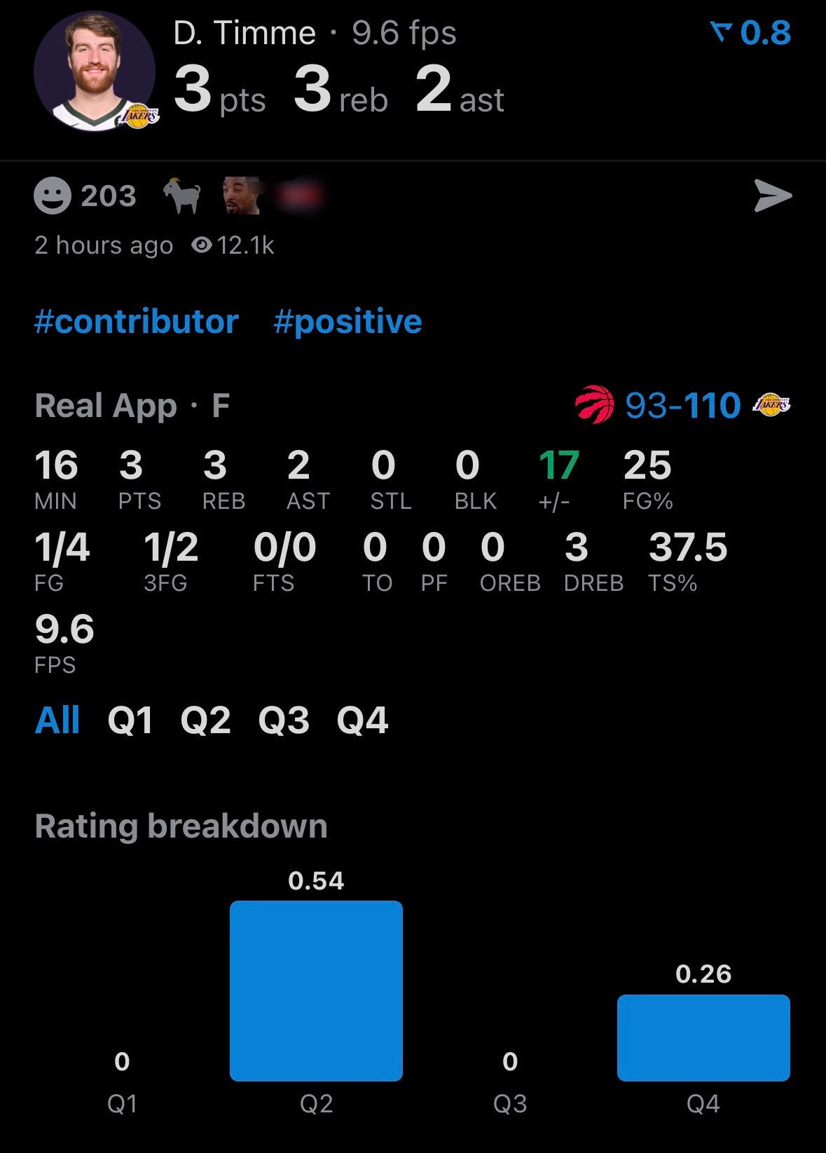 替补席X因素，蒂米是一名聪明的球员。 