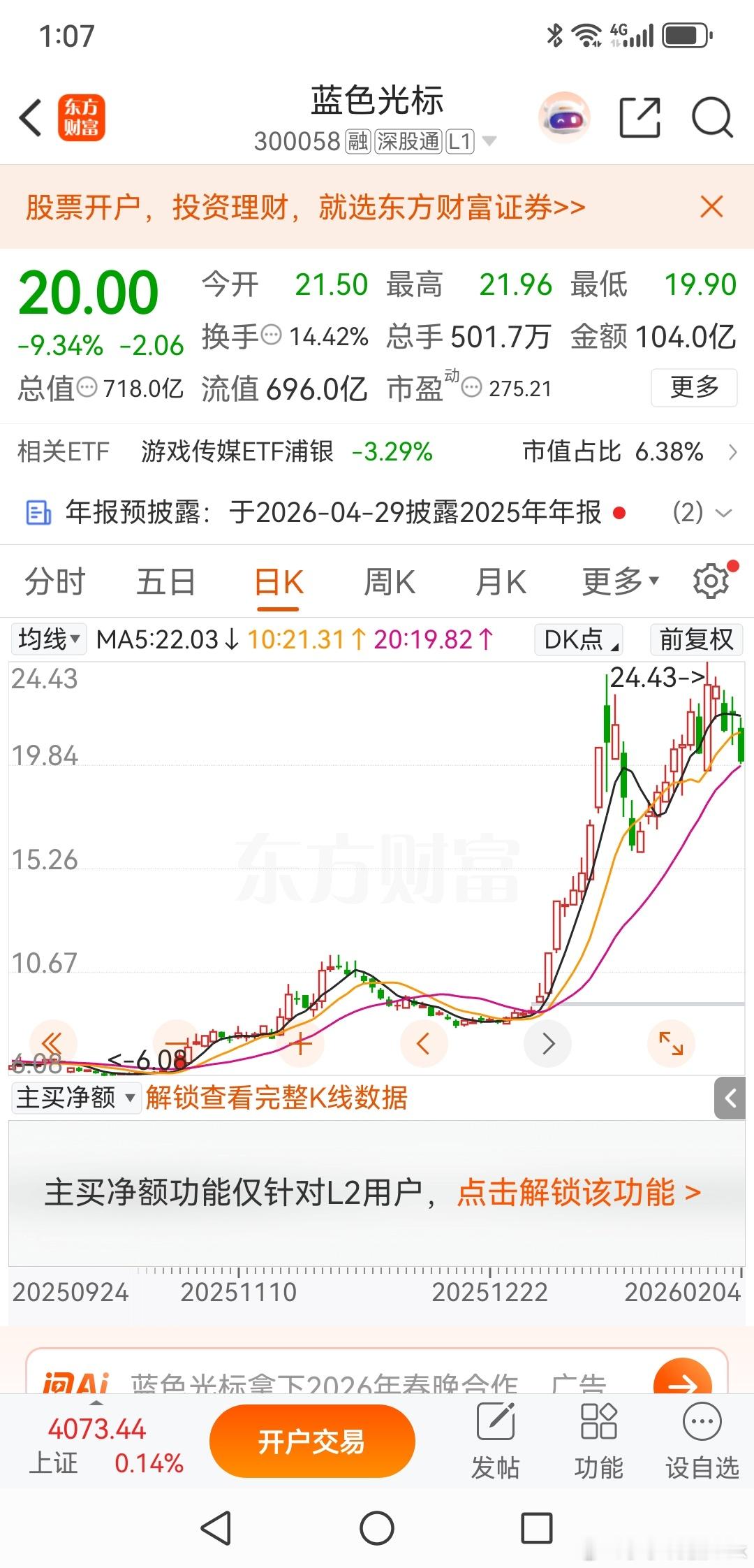 蓝色光标，今天的大跌符合预期蓝色光标，记得1月29日的时候有人在问，强势突破创新