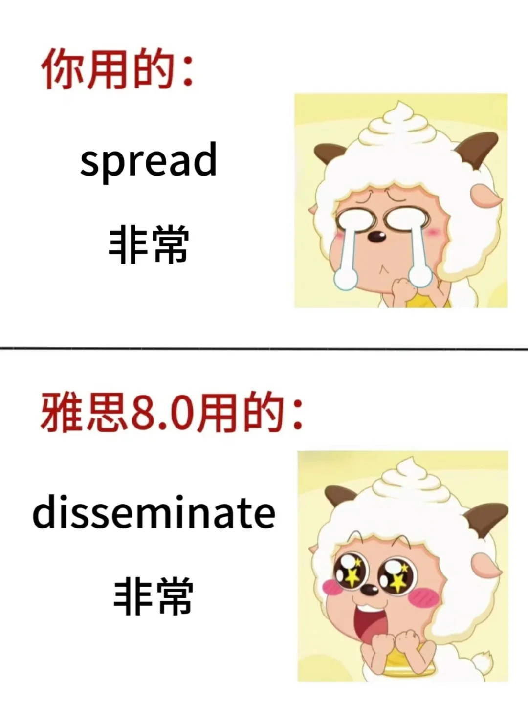 雅思高级替换单词来啦❗