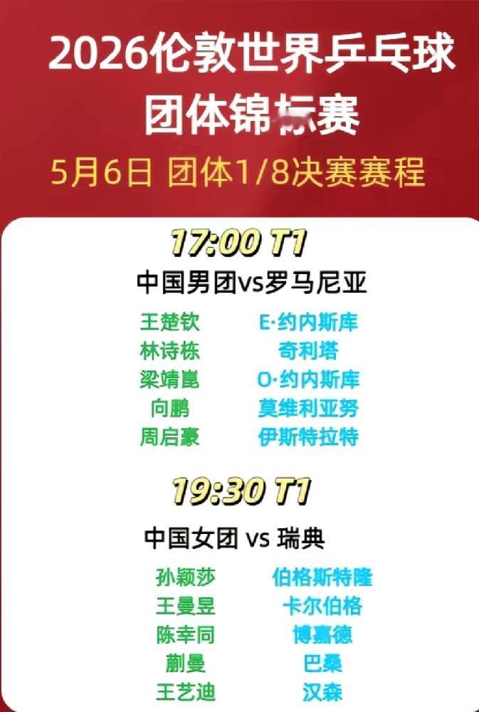 伦敦世乒赛5月6日赛程
国乒男团战罗马尼亚，国乒女团战瑞典
       5月6