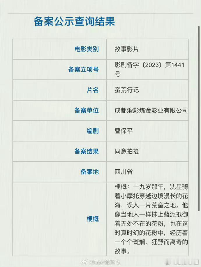 #网传电影版边水往事主演#[跪了][跪了][跪了]怎么现在什么🔥就拍电影了吗？