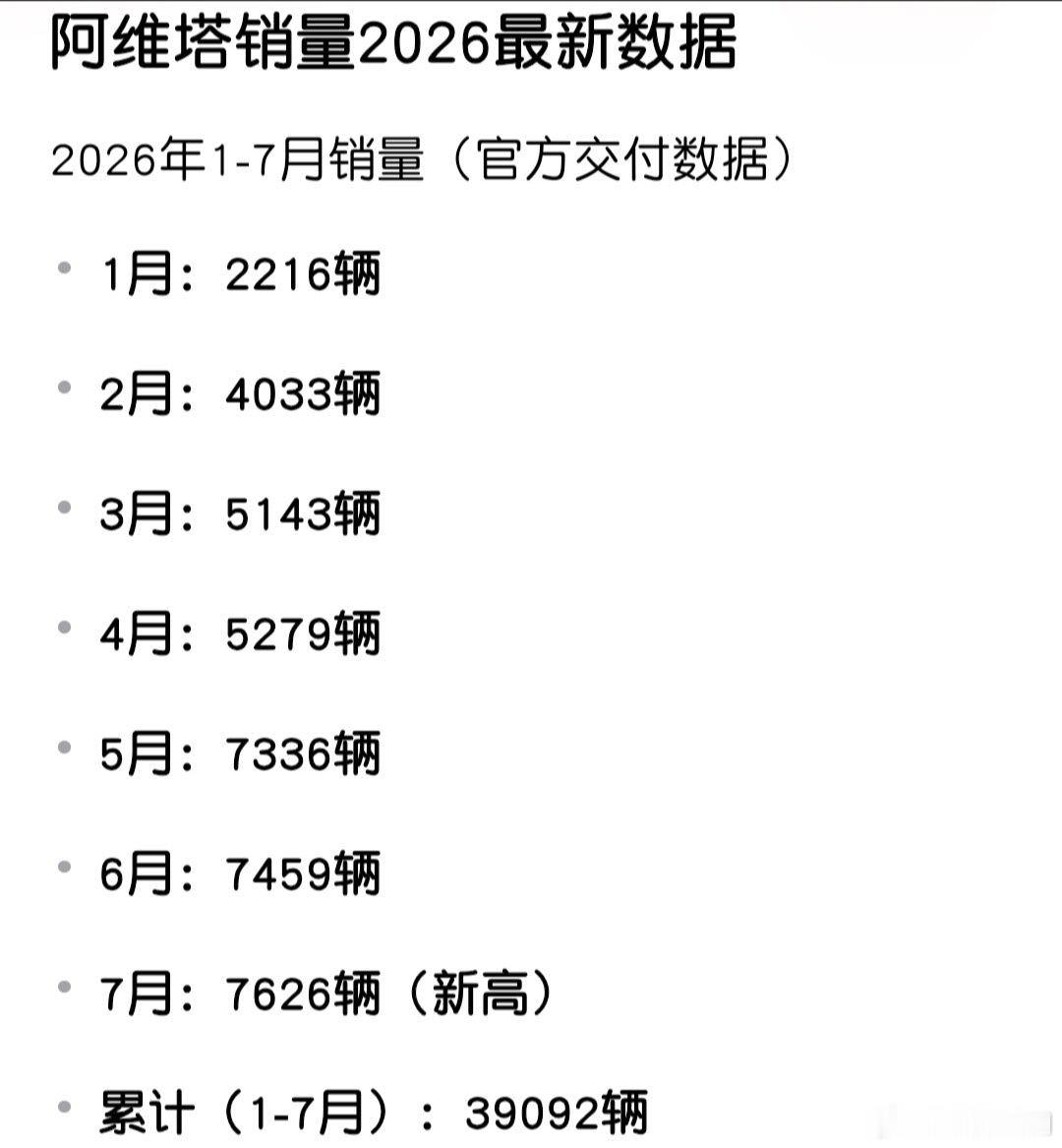 阿维塔 华为阿维塔如果没有采用华为乾崑智驾，你还会买吗？ 或者这样问，阿维塔销量