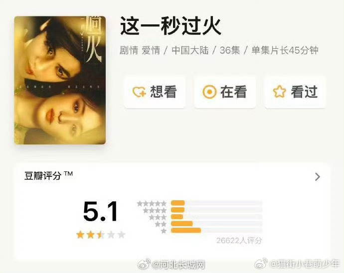 高了，感觉后面还会更低，评分人数少，只有两万多，感觉没有什么人看，嘿粉和下家都不