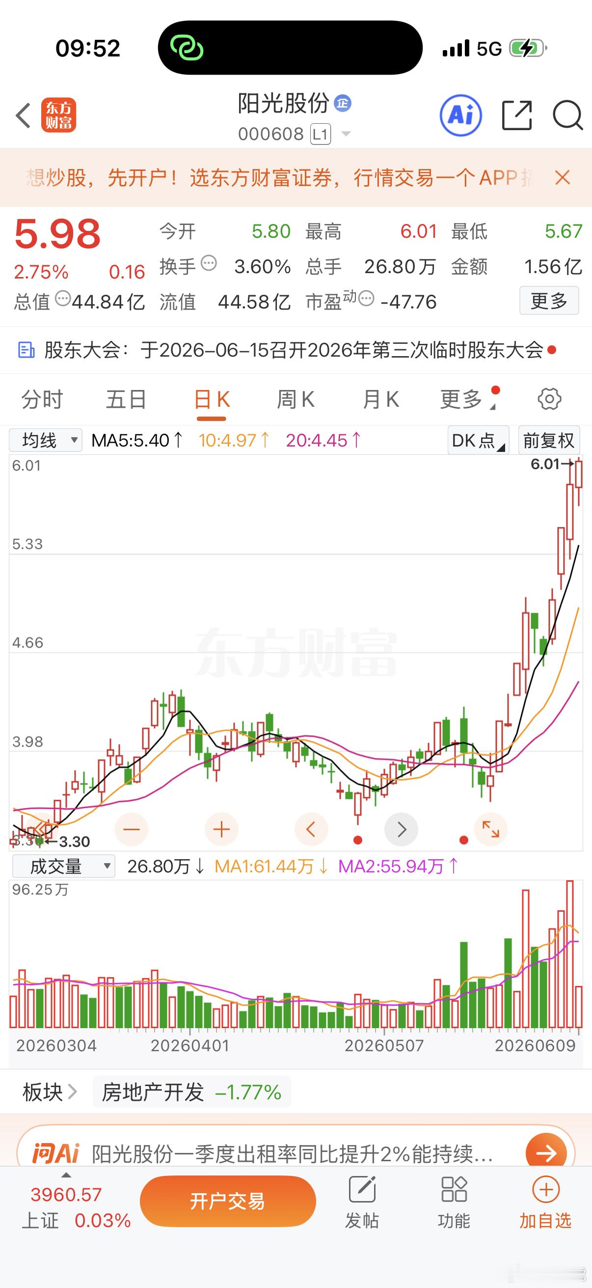 目前市场鬼魅魍魉，基本都是砍刀很迷茫。不过我昨日说的阳光股份还是非常的有实力，就