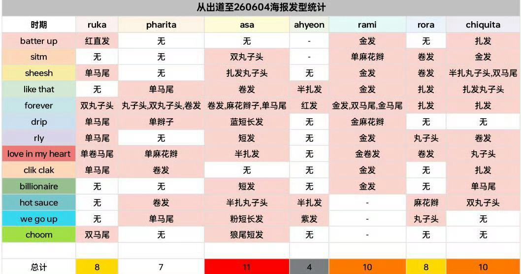 我已力竭 我已沉默 我已奔溃老师我们小老四咋这么惨