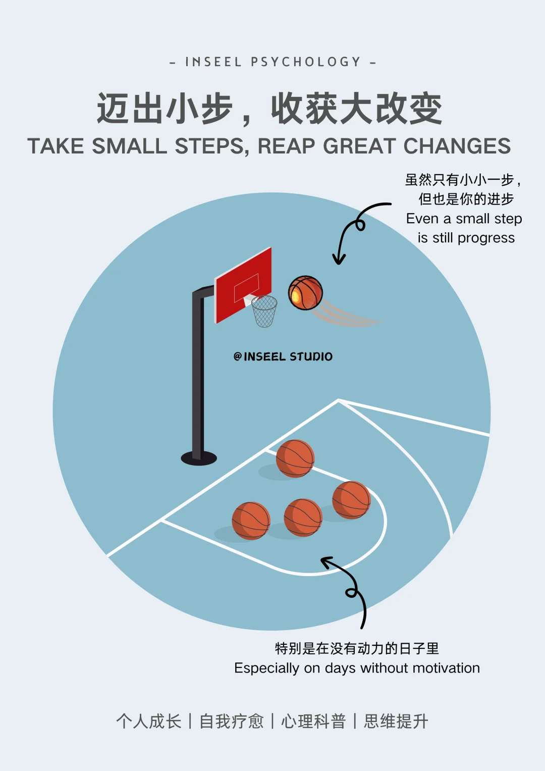 从量变到质变：微小积累可以带来巨大改变