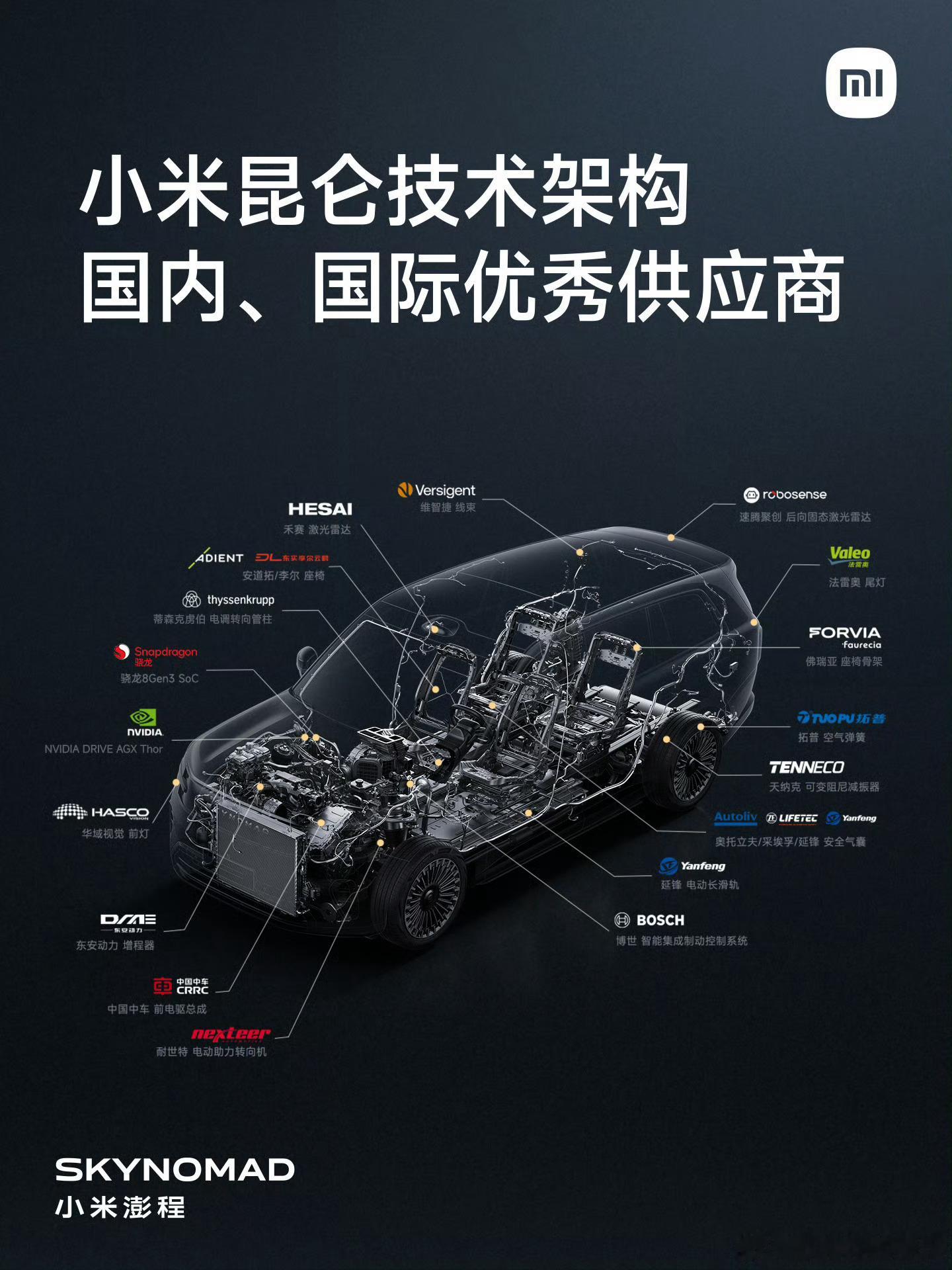 你交了一个女朋友，但是她的朋友圈里没有你小米澎程