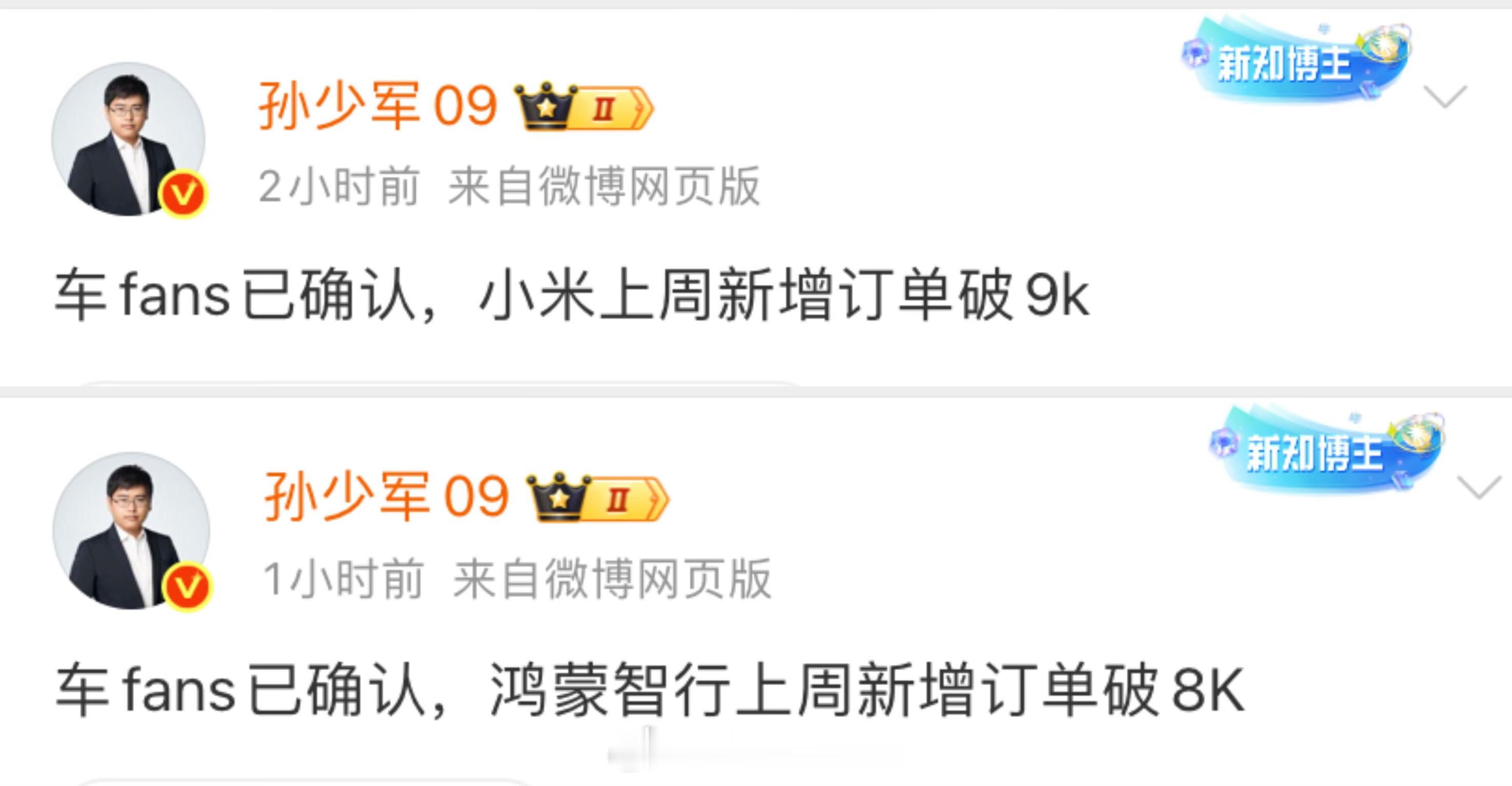 车 fans 消息，小米上周新增订单破 9k ​​​；鸿蒙智行上周新增订单破 8