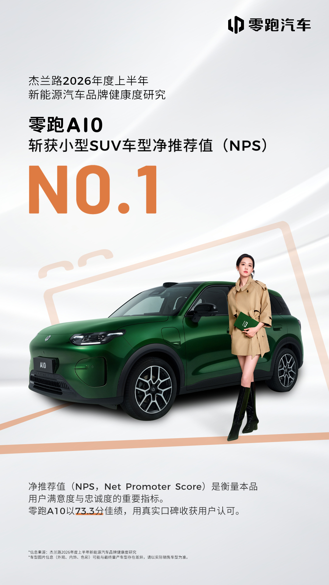 一台车真正的实力，不只看发布会上的参数，更看车主愿不愿意继续推荐。杰兰路2026
