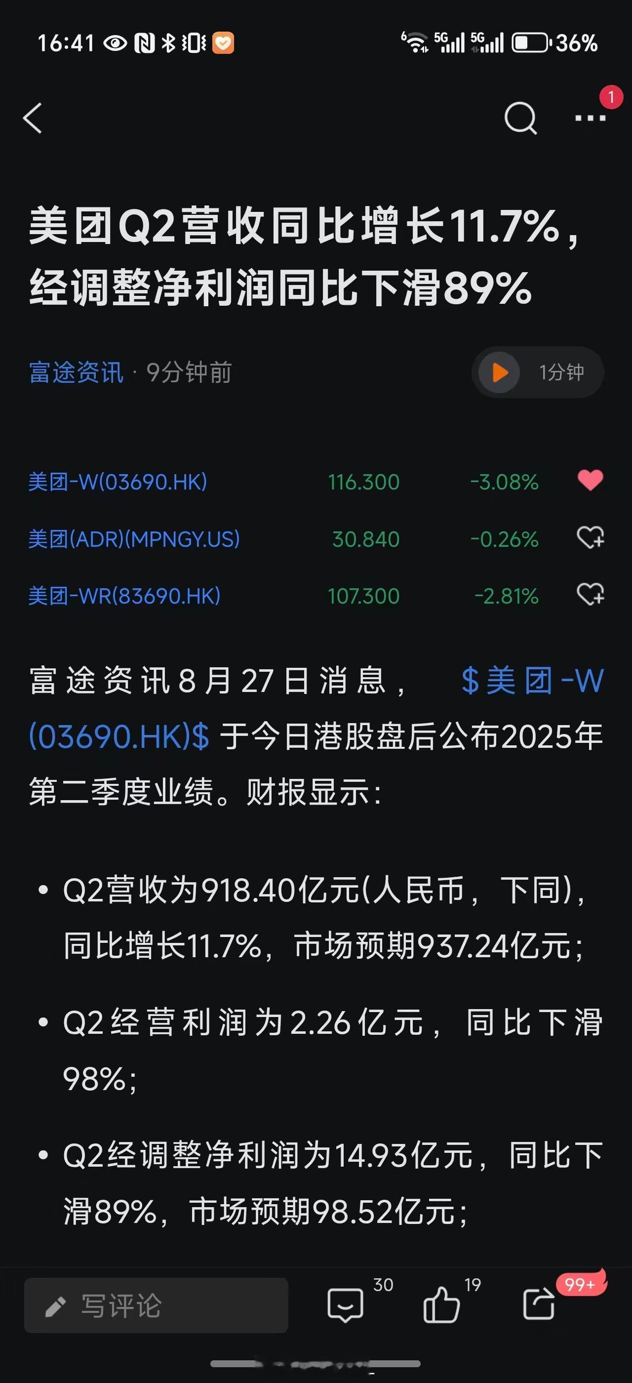 卷带来的结果就是🔥完利润，美团Q2经调整净利润为14.93亿元，同比下滑89%