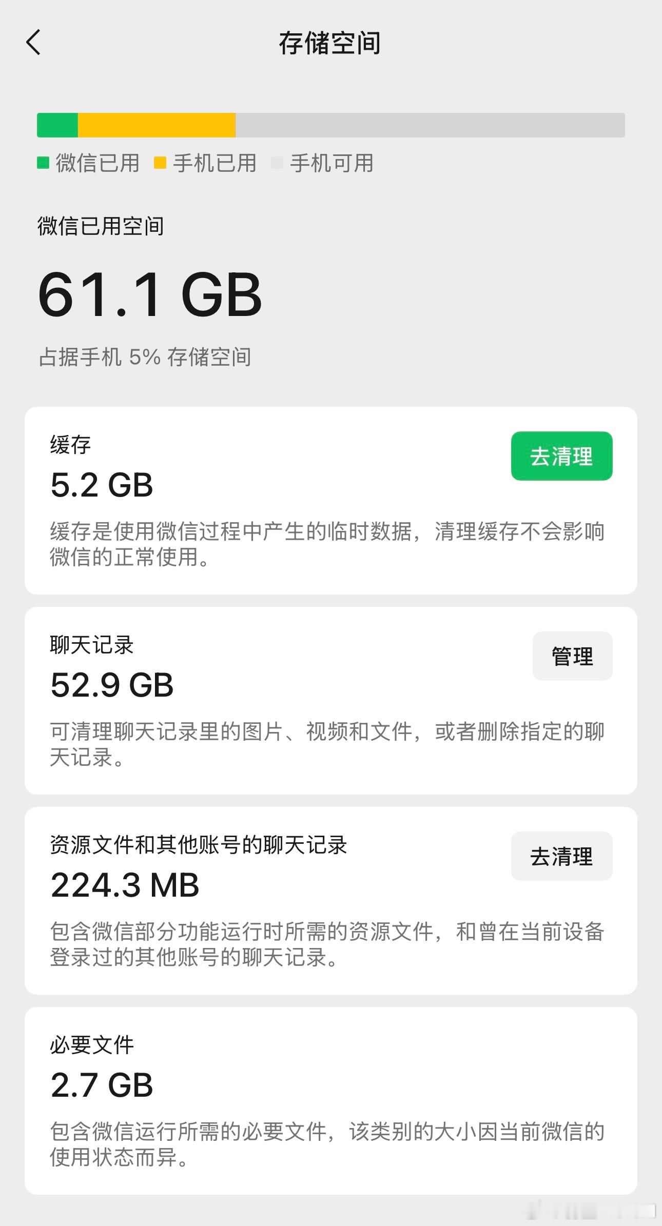 微信或将迎史诗级瘦身 今年相对来讲微信用的不多，“只”占了61G空间[doge]