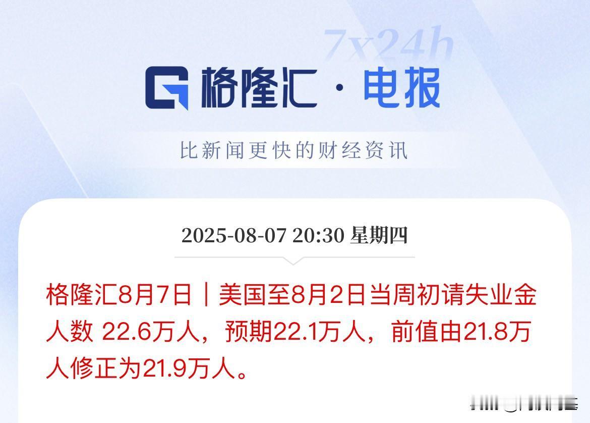 稳健的劳动力市场数据！美国上周初请失业金人数小幅超预期，美股盘前全线上涨

美国
