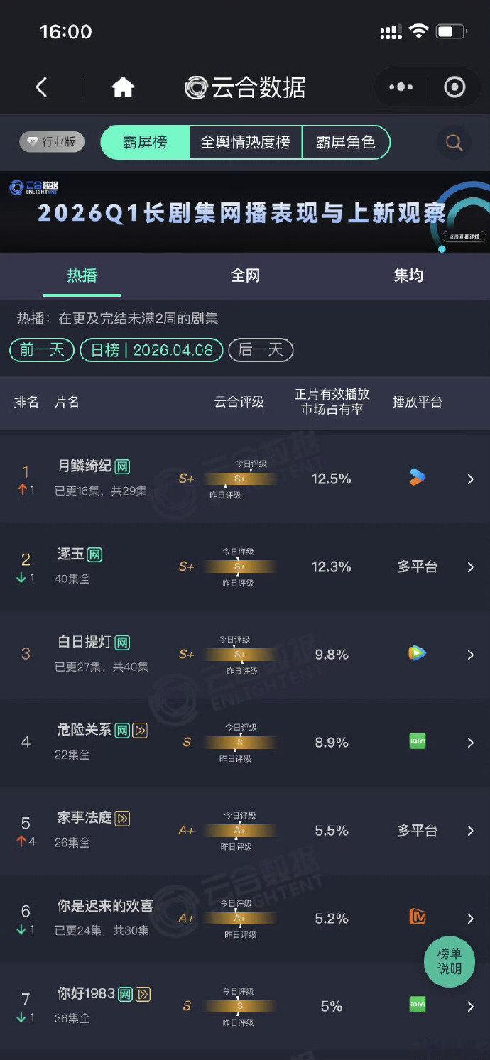 月鳞绮纪超逐玉月鳞绮纪云合超过逐玉 月鳞绮纪云合超过逐玉 