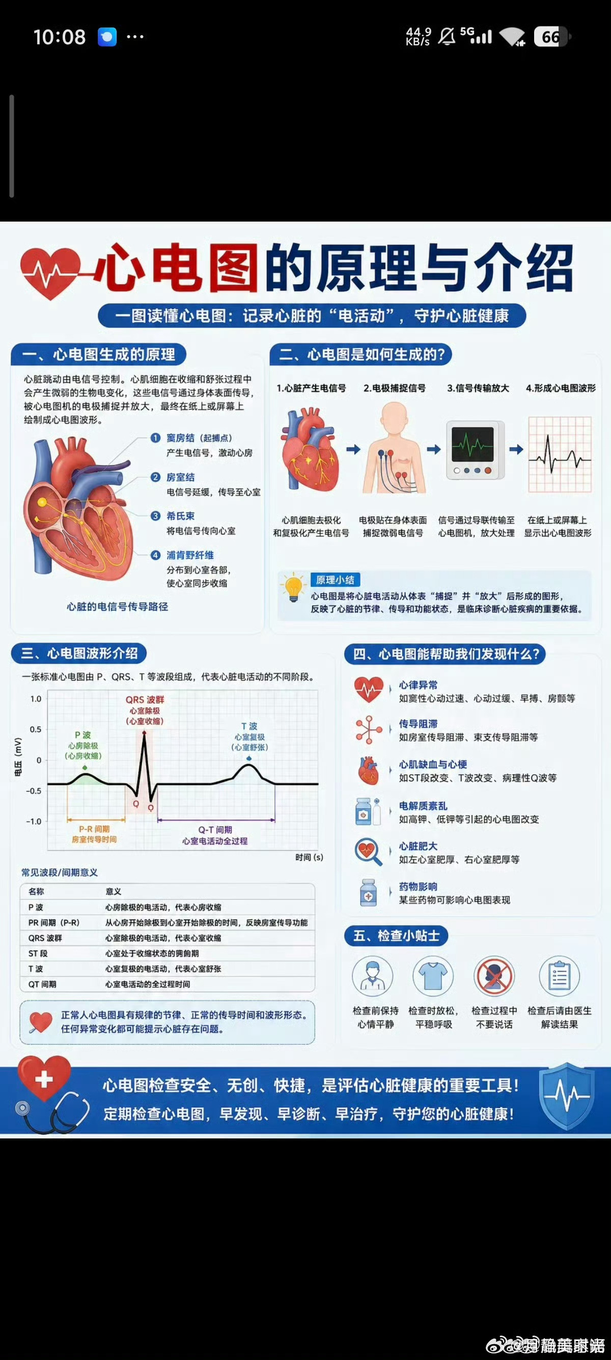 发现健康筛查的重要性了吗发现健康筛查的重要性了吗体检不该像灭火，等烟呛到才找门；