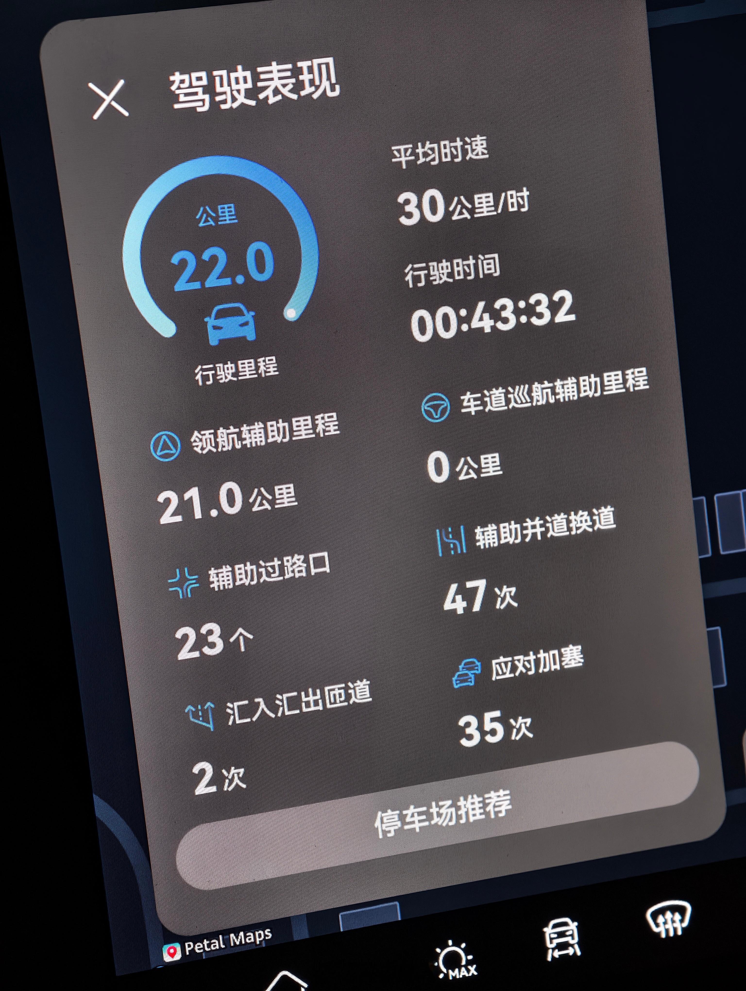 感觉有10天没开过车了，ADS 4.1现在并线提前量给大了不少，甚至隔俩路口就开