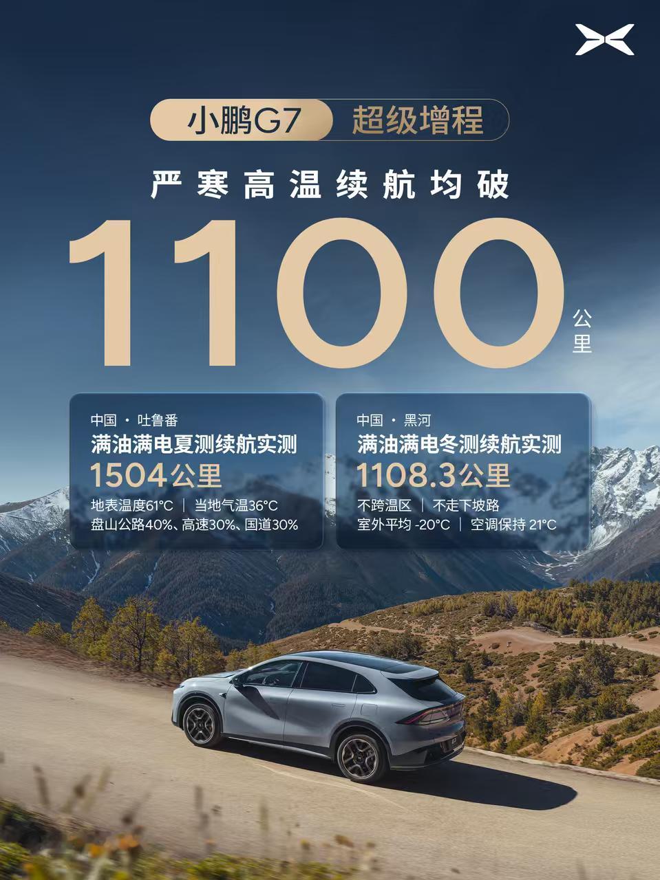 小鹏G7极寒极热续航实测均1100公里 小鹏G7超级增程展现全气候硬核实力，纵贯