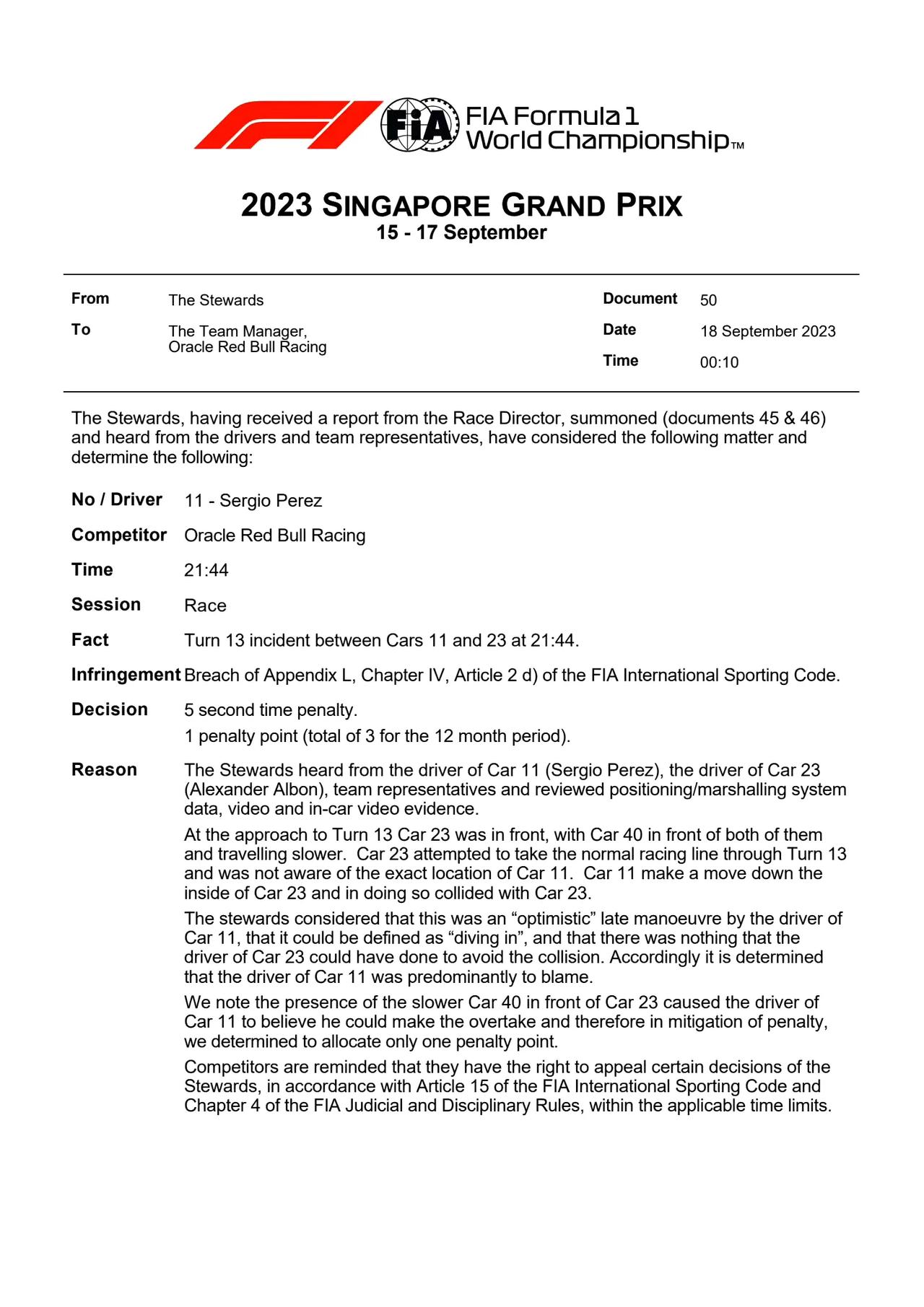 【F1|佩雷兹被罚！】
  佩雷兹因引发与阿尔本之间的事故，经赛会干事裁定后被加