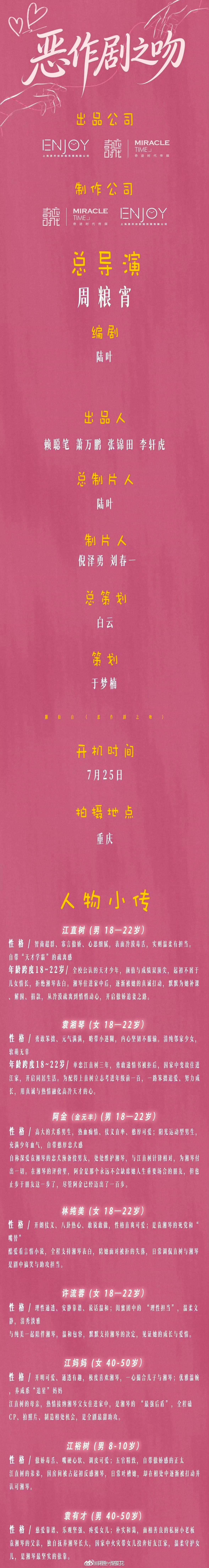 短剧《恶作剧之吻》组讯导演：周粮宵开机时间：7月25日拍摄地：重庆恶作剧之吻短剧