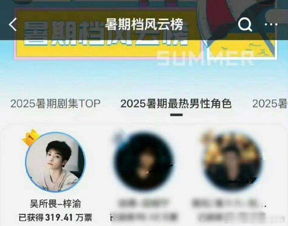 暑期档风云榜 2025暑期最热男性角色：梓渝第一[good] ​​​恭喜这个梓渝