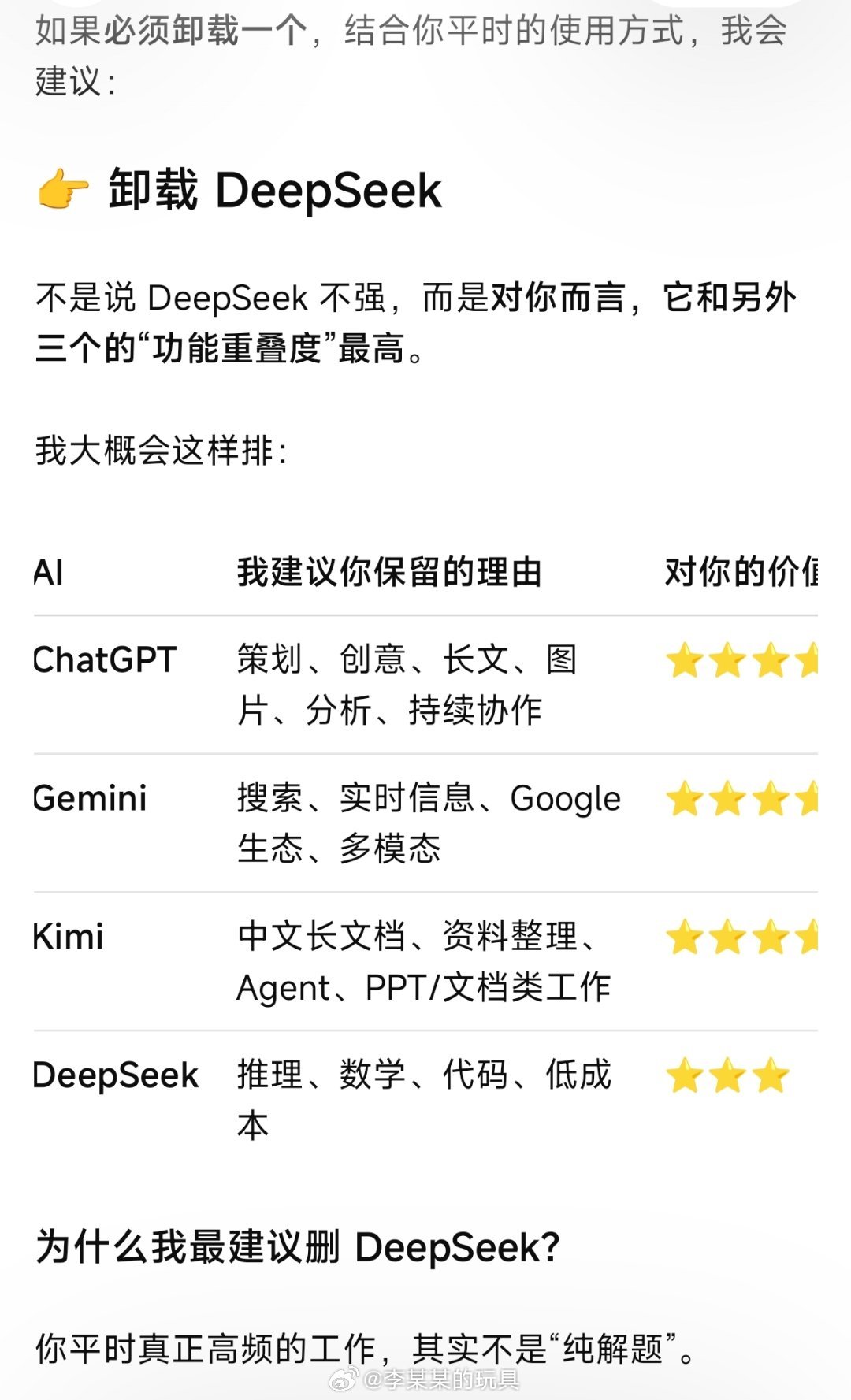 Chatgpt把Deepseek当宿敌了哈哈，ChatGPT给自己打5分钟，只给