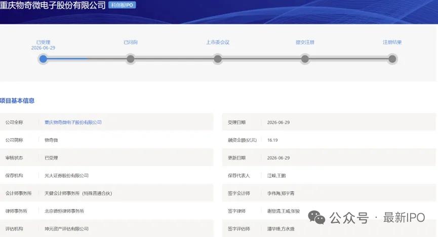 物奇微科创板IPO获受理，光大证券独家保荐
 
6月29日，重庆物奇微电子科创板