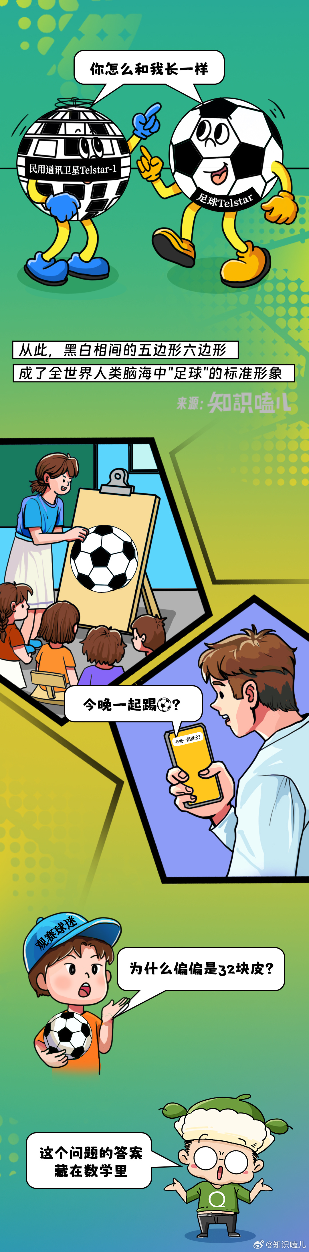 一颗世界杯用球，凭啥卖上千元？科普漫画世界杯世界杯 