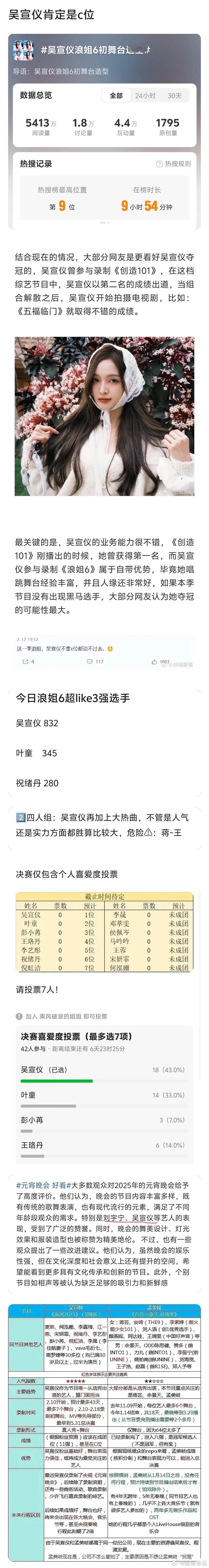 投稿：吴宣仪参加了元宵晚会，之后参加浪姐很明显是奔着c位去的。她将来会有更多综艺