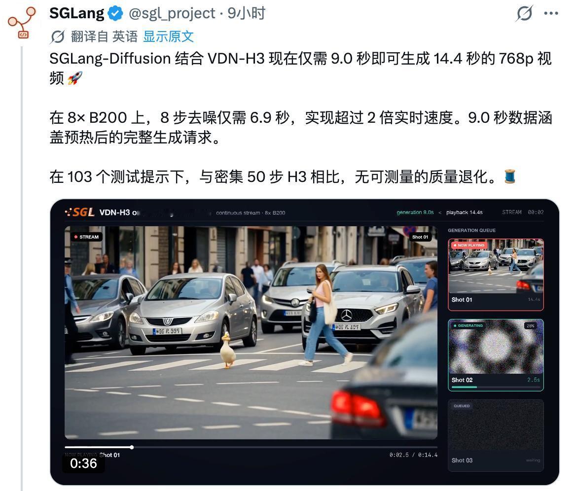 SGLang近期连发三项重要进展：
一是SGLang-Diffusion结合VD