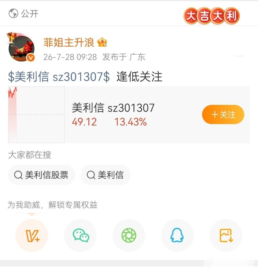 上证指数兄弟们 这个千里马 有没人关注 